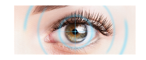 Laser Eye Surgery Dublin